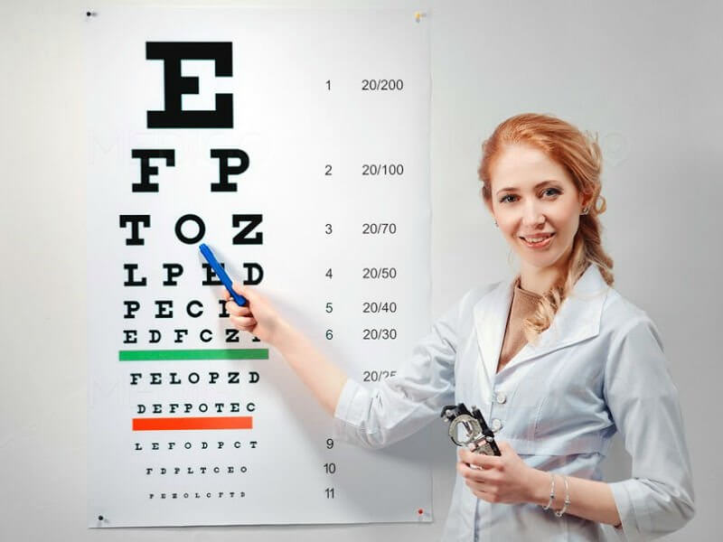 Examen Visual Examen Visual
